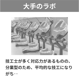 日本で唯一のデジタルデンチャー専門ラボ｜デンスマイル DenSmile